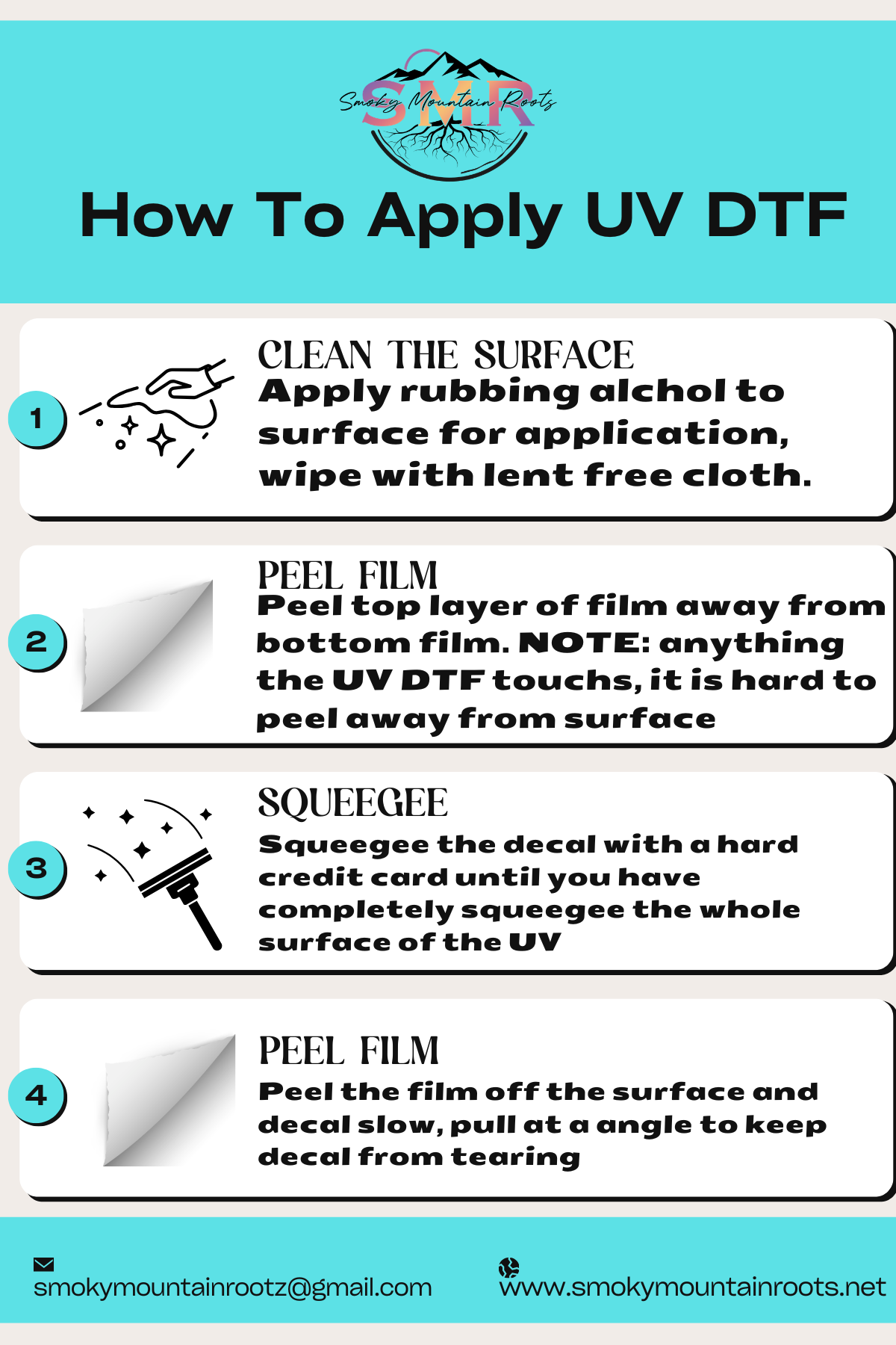 Tell your dog I said hey UV DTF Sticker